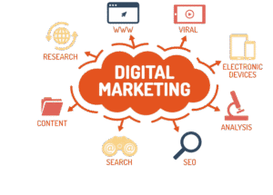 Digital Marketing