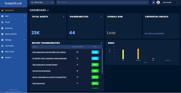 breachlock unified platform Interface