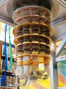 Quantum Computer System in Development
