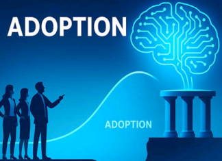 Nigeria’s Rate of AI Adoption Exceeds Global Average, Says Report AI adoption Image credit: logicbay.com