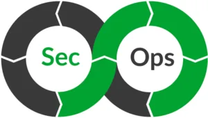 SecOps:Source: www.secopssolution.de