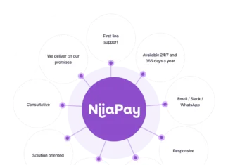 NjiaPay Is Building the Payment Control Tower Africa Never Had NjiaPay Is Building the Payment Control Tower Africa Never Had