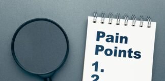 How Aspiring Founders Should Identify Pain Points In Their Community Pain Points Image source: Shutterstock