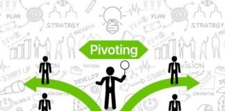 Review: Nigerian Startups That Succeeded After Fully Pivoting Pivoting Image source: Medium.com