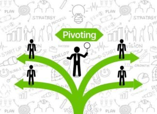 Review: Nigerian Startups That Succeeded After Fully Pivoting Pivoting Image source: Medium.com