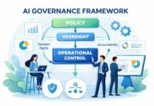 Unpacking Nigeria’s 2026 AI Compliance Framework For Tech Startups AI Compliance Framework Image source: TechAscendant