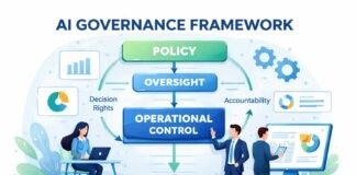 Unpacking Nigeria’s 2026 AI Compliance Framework For Tech Startups AI Compliance Framework Image source: TechAscendant